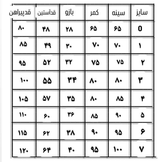 پیراهن آذین